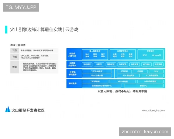 异构算力资源实现统一调度 支撑复杂制作任务