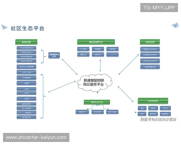 移动端直播体验在智能化阶段获得重塑 离线缓存与弱网加速成为标配