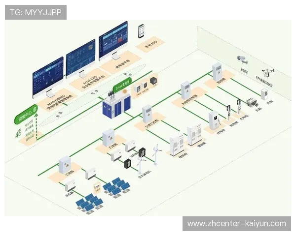 云端远程转播系统的大范围落地 显著压缩了技术团队跨国差旅带来的隐含碳排放